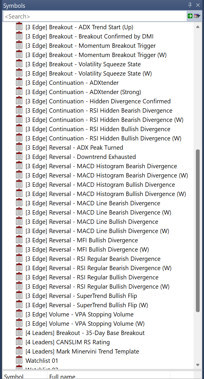 Watch Lists của giao diện 0.66.0: các nhóm Edge Breakout, Continuation, Reversal, Volume; phía cuối có ba danh sách Leaders. Một số tín hiệu có bản tuần (W).