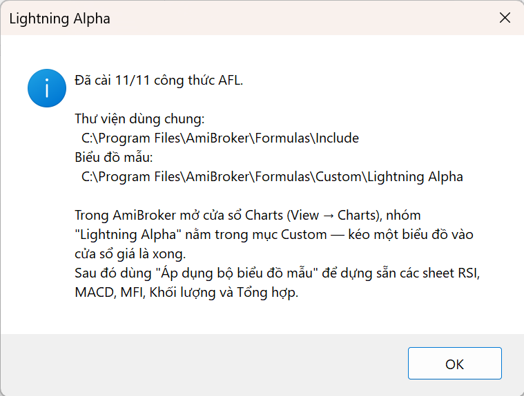 Thông báo đã cài 11/11 công thức AFL, có đường dẫn thư viện Include và nhóm công thức Custom / Lightning Alpha; hướng dẫn mở Charts và áp dụng bộ biểu đồ mẫu.
