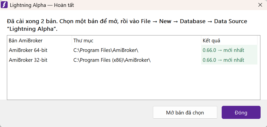 Đã cài xong cả AmiBroker 64-bit và 32-bit; hai dòng hiển thị 0.66.0 → mới nhất. Chọn một dòng rồi dùng nút Mở bản đã chọn.